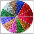 Color Masterbatch Fabricante Precio